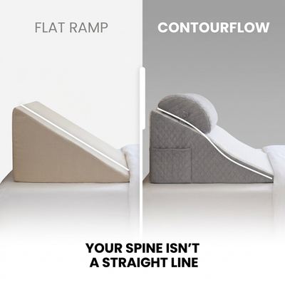 Ripovex Elevate 3.0™ The 3-in-1 elevated sleep system