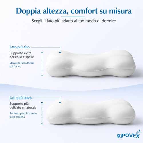 Cuscino Ripovex™ — Il cuscino che allinea il tuo collo mentre dormi.