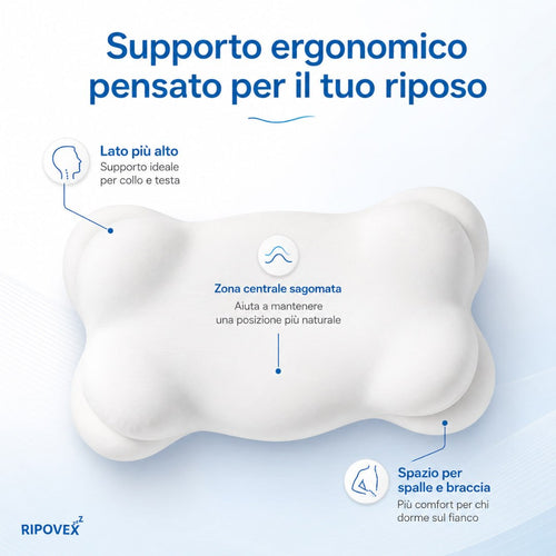 Cuscino Ripovex™ — Il cuscino che allinea il tuo collo mentre dormi.