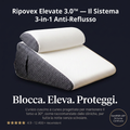 Ripovex Elevate 3.0™ — Il Sistema 3-in-1 Anti-Reflusso